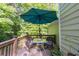 Backyard deck offers an intimate outdoor dining area, shaded by an umbrella, with peaceful wooded views at 1737 Mount Berry Dr, Douglasville, GA 30135