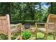 Backyard featuring firepit with bench seating surrounded by lush greenery at 5059 Belair Bluff Se Ct, Smyrna, GA 30126