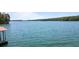 Expansive shot of clear lake waters from dock perspective, capturing the serene and open water landscape at 7875 Robin Rd, Cumming, GA 30041