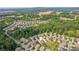 An aerial view of a community showing houses with mature trees and landscaping at 4020 Huron Dr, Cumming, GA 30028