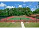 Well-maintained tennis courts with benches and greenery create an active lifestyle at 1801 Summerview Ct, Woodstock, GA 30189