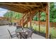 Backyard with an outdoor seating area, a fire pit, and lush landscaping at 4960 Norman Ct, Cumming, GA 30040