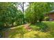 Large backyard space with trees and landscaping at 1376 Woodbine St, Marietta, GA 30062