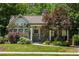 Charming home with stone accents, covered porch, and lush landscaping at 1256 Euclid Ne Ave, Atlanta, GA 30307