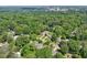 Wide aerial view showcasing a neighborhood surrounded by dense greenery and cityscape in the distance at 1815 Coventry Rd, Decatur, GA 30030