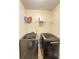 Functional laundry room with modern washer and dryer, and ample storage space at 5850 Shiloh Woods Dr, Cumming, GA 30040
