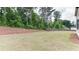 Large, grassy backyard with a border of mulch and mature trees, perfect for outdoor enjoyment at 3410 Summerpoint Xing, Cumming, GA 30028