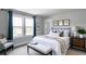 Inviting bedroom with three windows, soft decor, and natural light at 3410 Summerpoint Xing, Cumming, GA 30028