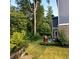 Spacious back yard with a well-manicured lawn and lush greenery, creating a serene and private outdoor space at 201 Jonquil Spring Rd, Woodstock, GA 30188