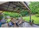 Outdoor dining under a covered patio featuring seating for six and views of the landscaped backyard at 4174 Chatham Crest Ln, Buford, GA 30518