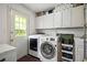 Well-organized laundry room with modern appliances, ample storage, and convenient exterior access at 1533 High Haven Ne Ct, Atlanta, GA 30329