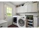 Well-lit laundry room with modern appliances and ample storage space at 1533 High Haven Ne Ct, Atlanta, GA 30329