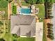 Aerial view of a house and its backyard featuring a pool, patio, firepit, and lush landscaping at 5220 Southern Hills Ln, Cumming, GA 30040