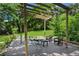 Inviting backyard patio shaded by a pergola, perfect for outdoor gatherings and relaxation at 1202 Key Se Rd, Atlanta, GA 30316