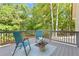 Relaxing outdoor deck with seating and a table surrounded by a lush green backdrop at 1143 Mcgarity Rd, Mcdonough, GA 30252