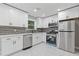 Kitchen features white cabinets, stainless steel appliances and stylish backsplash at 4847 Royal Dr, Duluth, GA 30096