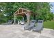 Well-appointed poolside gazebo offering comfortable seating and shade near the pool at 3330 Riverwalk Way, Cumming, GA 30040