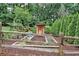 Garden area with raised beds showcases a wooden garden shed at 3323 Lancing Ct, Duluth, GA 30096