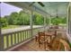 Open front porch with wood table and benches at 123 Nelson Street, Newborn, GA 30056