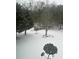 Winter wonderland backyard landscape blanketed in fresh snow and surrounded by trees at 3554 Umatilla Sw Ln, South Fulton, GA 30331