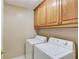 Efficient laundry room with wood cabinets and a washer and dryer setup at 4975 Duncans Lake Dr, Buford, GA 30519