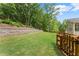 Picturesque backyard, highlighted by a sprawling lawn and mature trees at 4223 N Mountain Ne Rd, Marietta, GA 30066