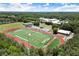 Aerial view of the neighborhood school Titans athletic field and track at 4905 Village Green Dr, Roswell, GA 30075
