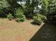 Spacious backyard offering privacy and potential for outdoor activities at 2685 Hyde Cir, Duluth, GA 30096