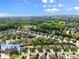 Aerial view of a residential neighborhood with lush greenery and well-manicured lawns in a suburban setting at 3317 Sweetleaf Ln, Buford, GA 30519