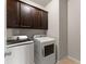 Functional laundry room with modern washer and dryer and ample cabinet space for storage at 3317 Sweetleaf Ln, Buford, GA 30519