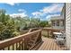 Charming back deck offering scenic views of the backyard and surrounding greenery, ideal for relaxing or outdoor dining at 935 Grove Valley Drive Dr, Cumming, GA 30041