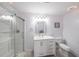 Contemporary bathroom boasts a walk-in shower and sleek vanity at 58 First Manassas E Way, Sharpsburg, GA 30277