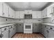 Functional kitchen with white upper cabinets, gray lower cabinets, and modern appliances at 143 Frances Dr, Dallas, GA 30157