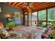 Inviting screened porch with ceiling fan, comfortable seating, and views of the landscaped backyard at 2165 Robin Hood Trl, Cumming, GA 30040