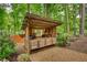 Backyard shed with rustic details, hanging lights, and surrounding greenery at 2165 Robin Hood Trl, Cumming, GA 30040