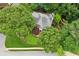 Stunning aerial view of a home nestled among mature trees with lush landscaping and a well-maintained lawn at 750 Highview Ct, Woodstock, GA 30189