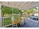 Relaxing screened porch with views of the spacious yard and hot tub at 512 Plantation Blvd, Lawrenceville, GA 30046