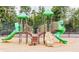 Colorful community playground with slides and climbing structures, perfect for Gathering fun and recreation at 6772 Blantyre Boulevard Blvd, Stone Mountain, GA 30087