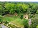 Scenic view of community park with playground and walking paths surrounded by trees at 916 Stratford Rd, Avondale Estates, GA 30002
