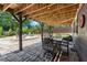 Under-deck patio features a stone path leading to a cozy fire pit with beautiful landscaping at 429 Oakland Ave, Atlanta, GA 30312