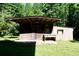 Rustic outbuilding surrounded by lush greenery, with a distinctive roof and exterior design at 4289 Post Rd, Winston, GA 30187
