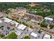 An aerial view of the community featuring commercial buildings, streetscapes, and green spaces at 823 Mackay Crk, Woodstock, GA 30188