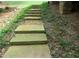 Stone steps leading up a landscaped hillside at 21 Devin Lane Ln, Euharlee, GA 30145