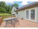 View of the home's exterior and deck, showcasing a serene backyard setting with a lush, green lawn at 1301 Ficklen Church Way, Canton, GA 30114