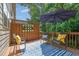 Cozy deck featuring a privacy screen with planters, umbrella, and stylish outdoor seating at 2333 White Oak Se Bnd, Smyrna, GA 30080
