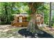 Charming brick home featuring a inviting front porch and large mature trees in a lush, green landscape at 2174 Rexford Dr, Decatur, GA 30034