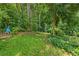 Lush backyard with mature trees and green space at 2493 Springdale Rd, Atlanta, GA 30315