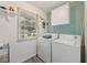 Convenient laundry room with modern appliances and storage shelves at 2493 Springdale Rd, Atlanta, GA 30315