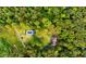 Aerial view revealing a home, pool, pool house, expansive yard, and encircling lush trees at 8601 Flint Hill Rd, Douglasville, GA 30135