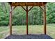 View of trees from a backyard patio covered by a wooden pergola at 7760 Hansel Ln, Lithonia, GA 30058
